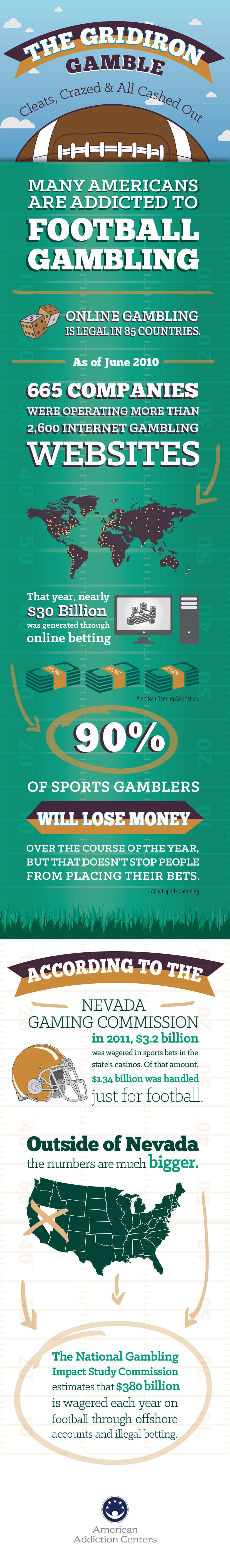 Sports Gambling Book