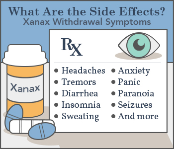 can xanax use cause anxiety