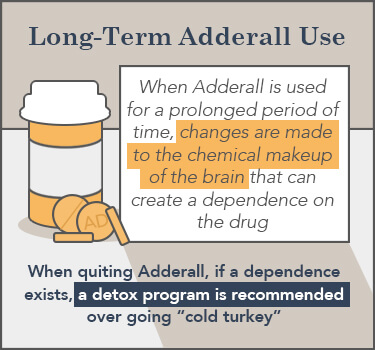 Adderall long term effects