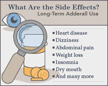 Long Term Effects Of Adderall On Brain Personality And Body