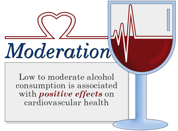 moderate drinking healthy heart