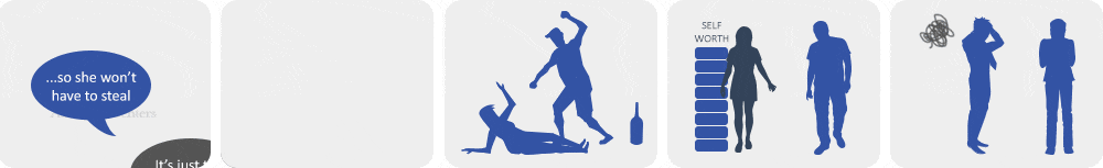 codependent behaviors