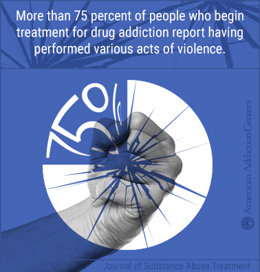 violence and addiction