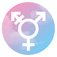 Quiz ftm transgender Am I