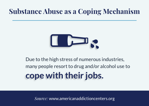 Substance Abuse as a Coping Mechanism